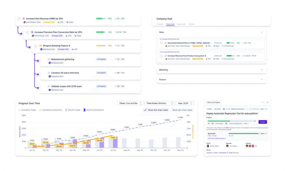 OKR Tracking Goal Management Software For Agile Teams okr-tracking-goal-management-software-for-agile-teams